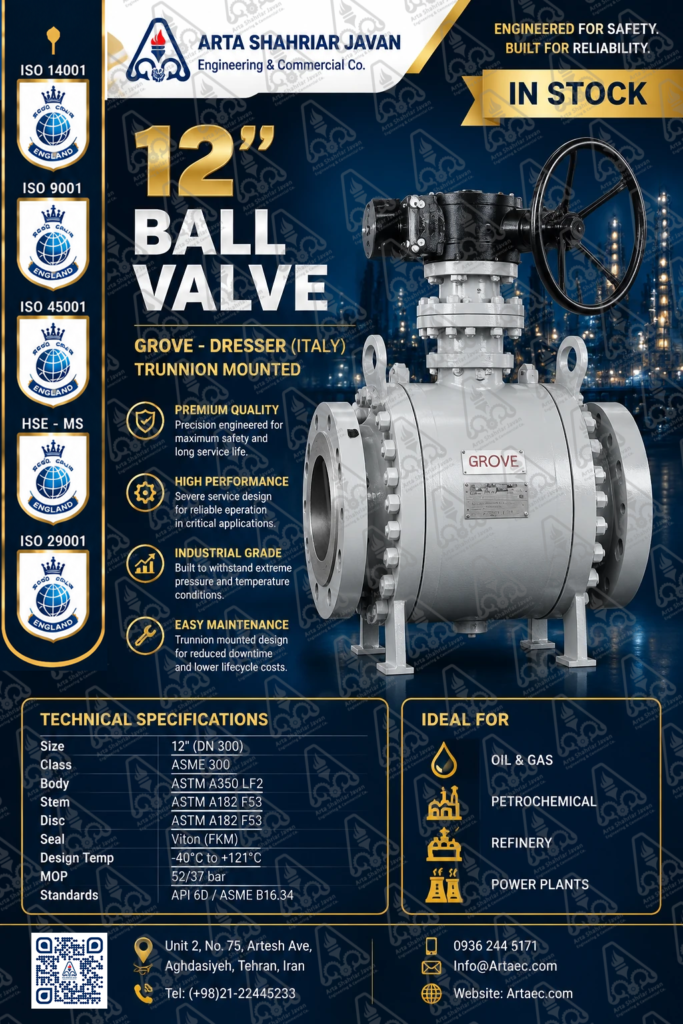 37-- Ball Valve 12 Inch Class 300 A350 LF2