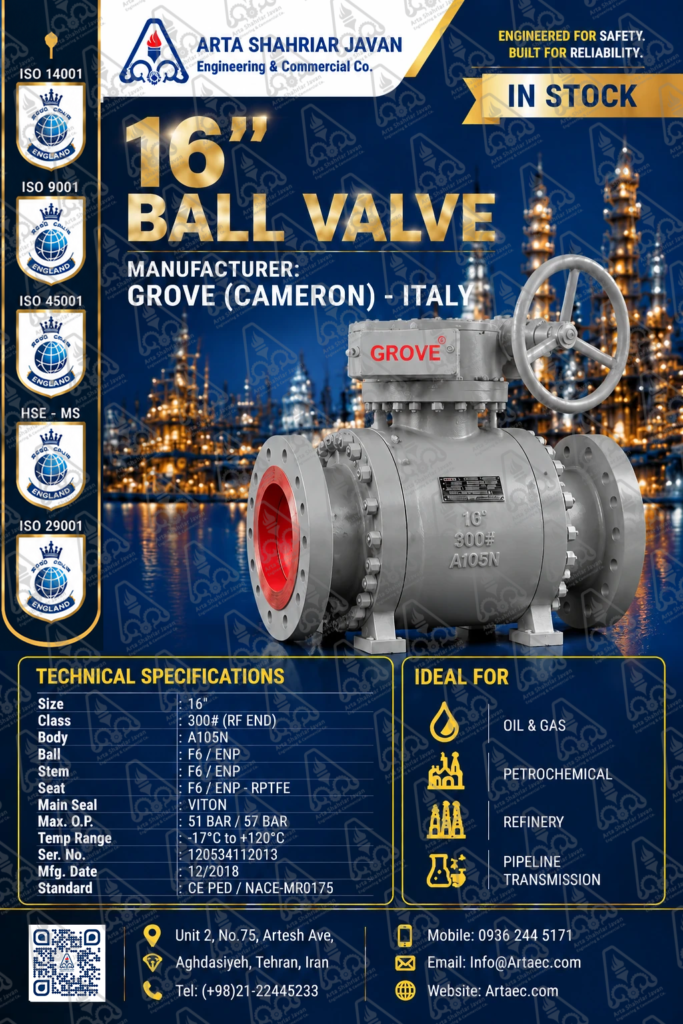 42- Ball-Valve-16-Inch-Class-300-A105