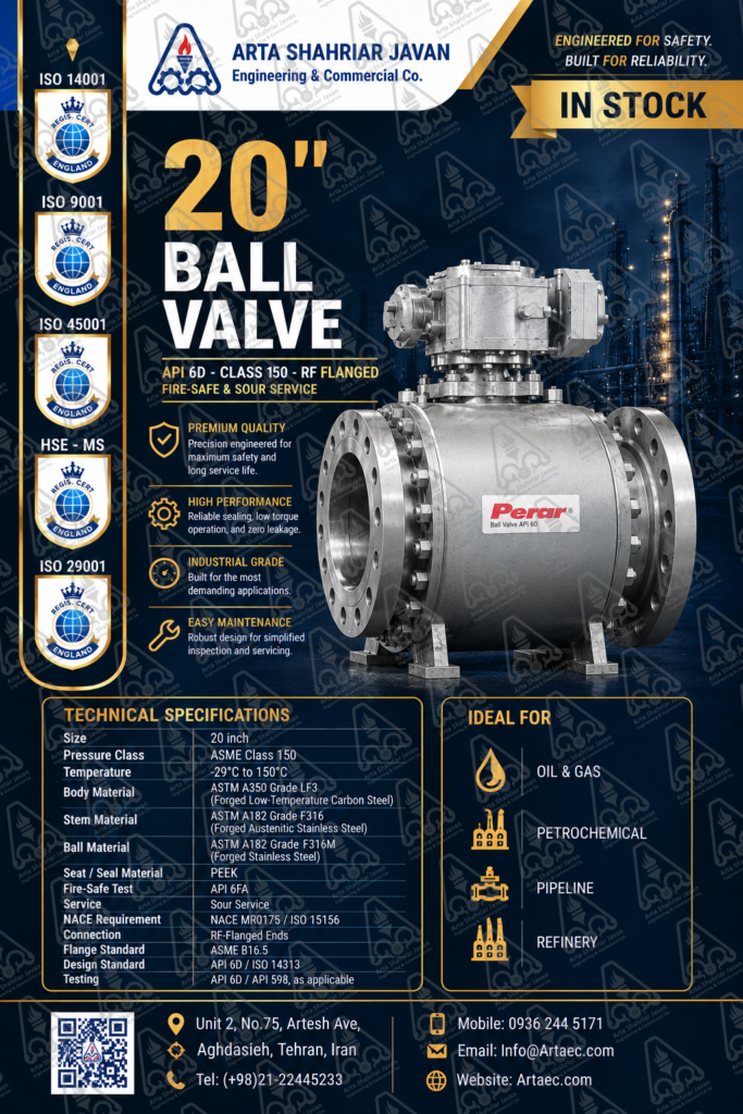 2- Ball Valve 20 inch Class 150 A350 LF3