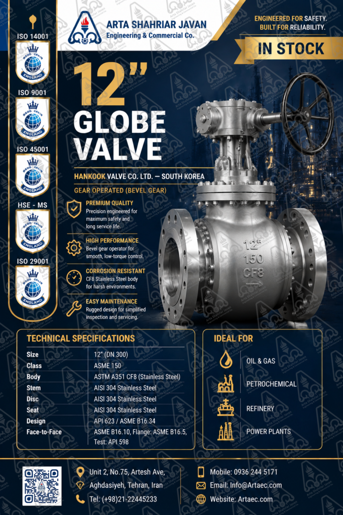 27- Globe Valve 12 Inch Class 150 A351 CF8