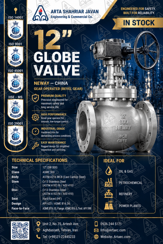 23- Globe Valve 12 Inch Class 300 A216 WCB