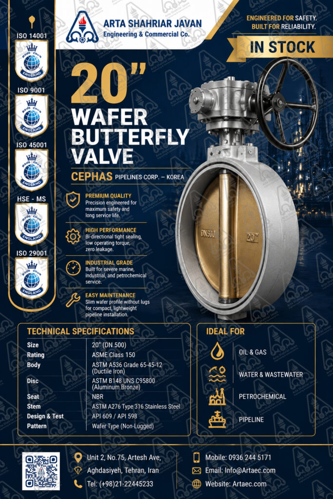 11- Wafer Butterfly Valve 20 Inch Class 150 A536